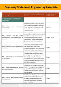 Competency elements, skill application, and career episode references highlighting engineering application abilities for associates