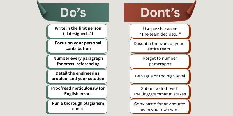 Common Mistakes Common Mistakes