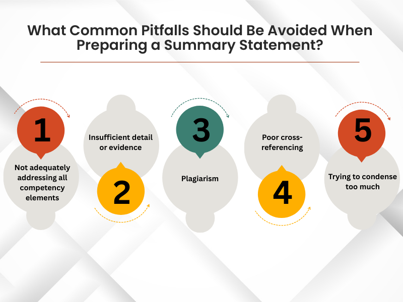 Common pitfalls to avoid when preparing a professional engineer’s summary statement for CDR Common pitfalls to avoid when preparing a professional engineer's summary statement for CDR