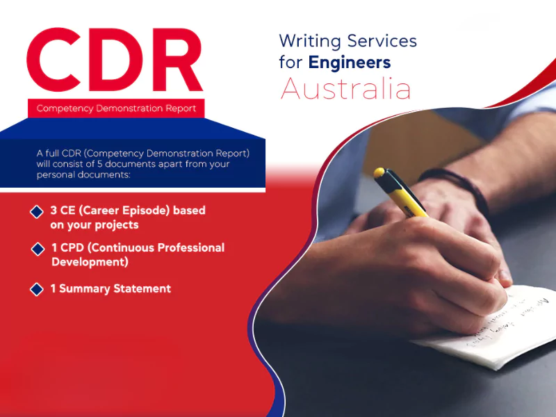 The image showcases professional writing services for preparing and submitting your CDR accurately and effectively.