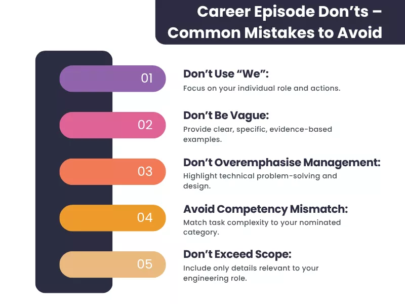mistakes engineers make while aligning Career Episodes